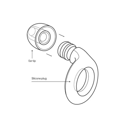 Silent Zen™ - Reduce Noise That Disturbs Your Sleep